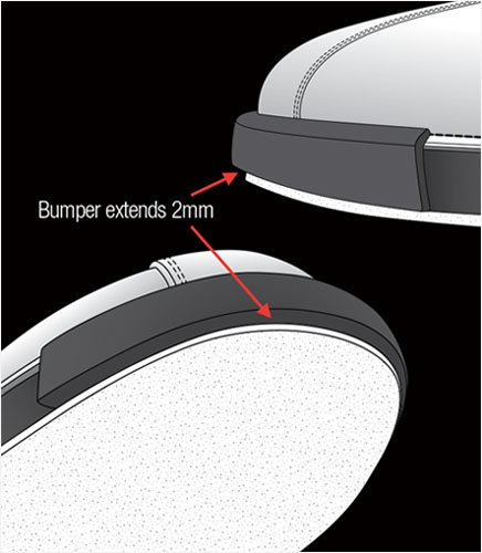 Shoe Bumper Extends 2mm